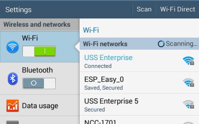 Wifi netwerken